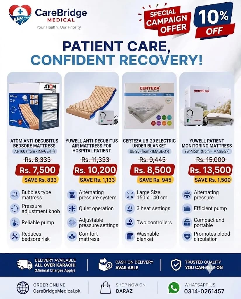 How to Prevent and Manage Bedsores in Bedridden Patients at Home
