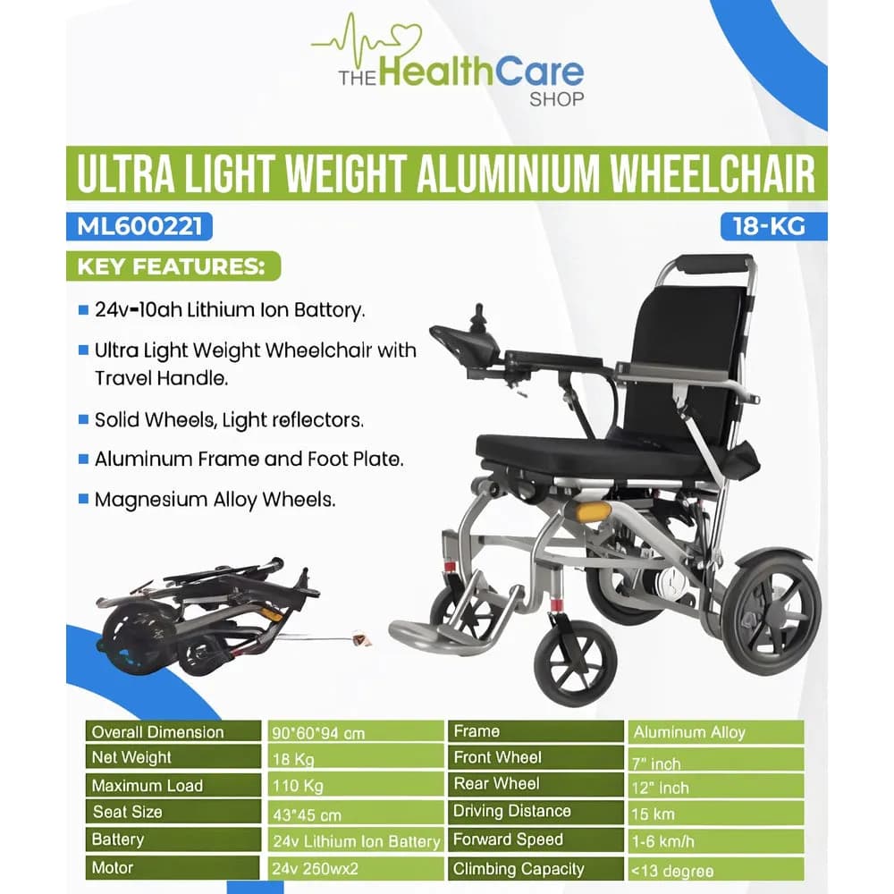Mediline ML600221 Ultra-Lightweight Aluminium Electric Wheelchair – 24V Lithium, Dual Motors