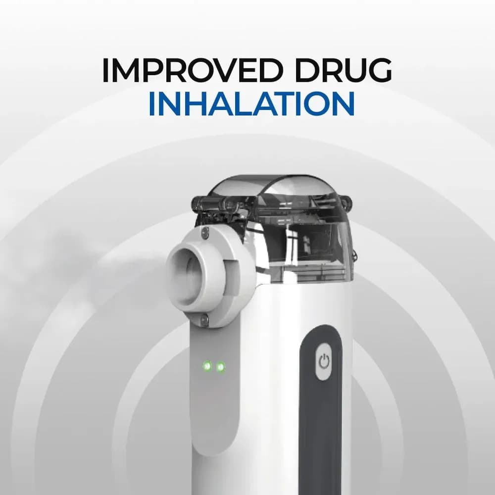 Medico NB-100 Portable Mesh Nebulizer – Silent, Rechargeable, Handheld